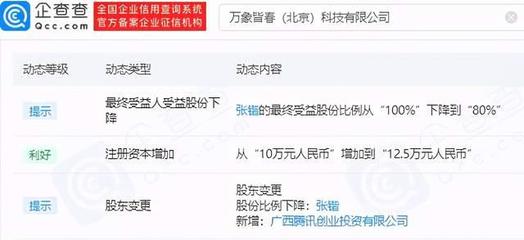騰訊投資萬象皆春 深化動畫設計，拓展文化交流新生態